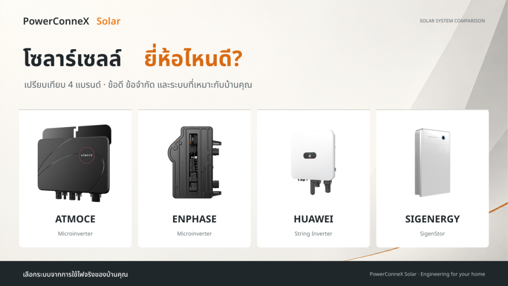 โซลาร์เซลล์ยี่ห้อไหนดี