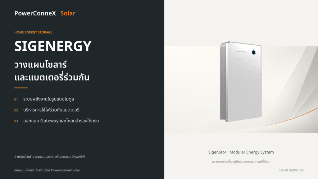 SIGENERGY